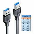 thumbnail image 5 of Yiran USB 3.0 Male to Male Data Cable 25cm, 5 of 9