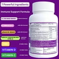 thumbnail image 7 of Elderberry Capsules with Zinc, Vitamin C, Vitamin D, Echinacea, Ginger, Amla, Vegan, Non-GMO, 90 Count, 7 of 7