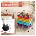 thumbnail image 6 of 12 Drawer Rolling Storage Cart, Art Cart Organizer on Wheels, Mobile Utility Cart with Drawers, Multipurpose Craft Drawers for Home Office School Classroom (Multicolor), 6 of 9