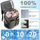 thumbnail image 3 of Mochila térmica BAGPARKK con aislamiento para 3 latas, 3 of 8