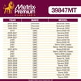 thumbnail image 3 of Metrix Premium Chassis Parts - Pitman Arm Fits 15-21 Chevrolet Express Cargo (Mexico), 15-21 Express Pasajeros, 09-21 GMC Savana 2500, Savana 3500, Savana 4500, 03-09 Hummer H2, K6654HD, 3 of 8