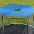 thumbnail image 2 of Maoww Trampoline Sun Protection Awnings Enjoy Sunproof Trampoline Experience WATERPROOF OXFORD Made 6feet- 6 strokes, 2 of 6