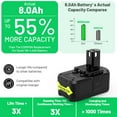 thumbnail image 5 of 8.0Ah Battery Replacement for Ryobi 18V Battery Compatible with Ryobi 18 Volt Batteries ONE+ P102 P103 P104 P105 P106 P108 P109 PBP002 PBP005 RB18L50 BPL1820 Cordless Power Tools, 5 of 8