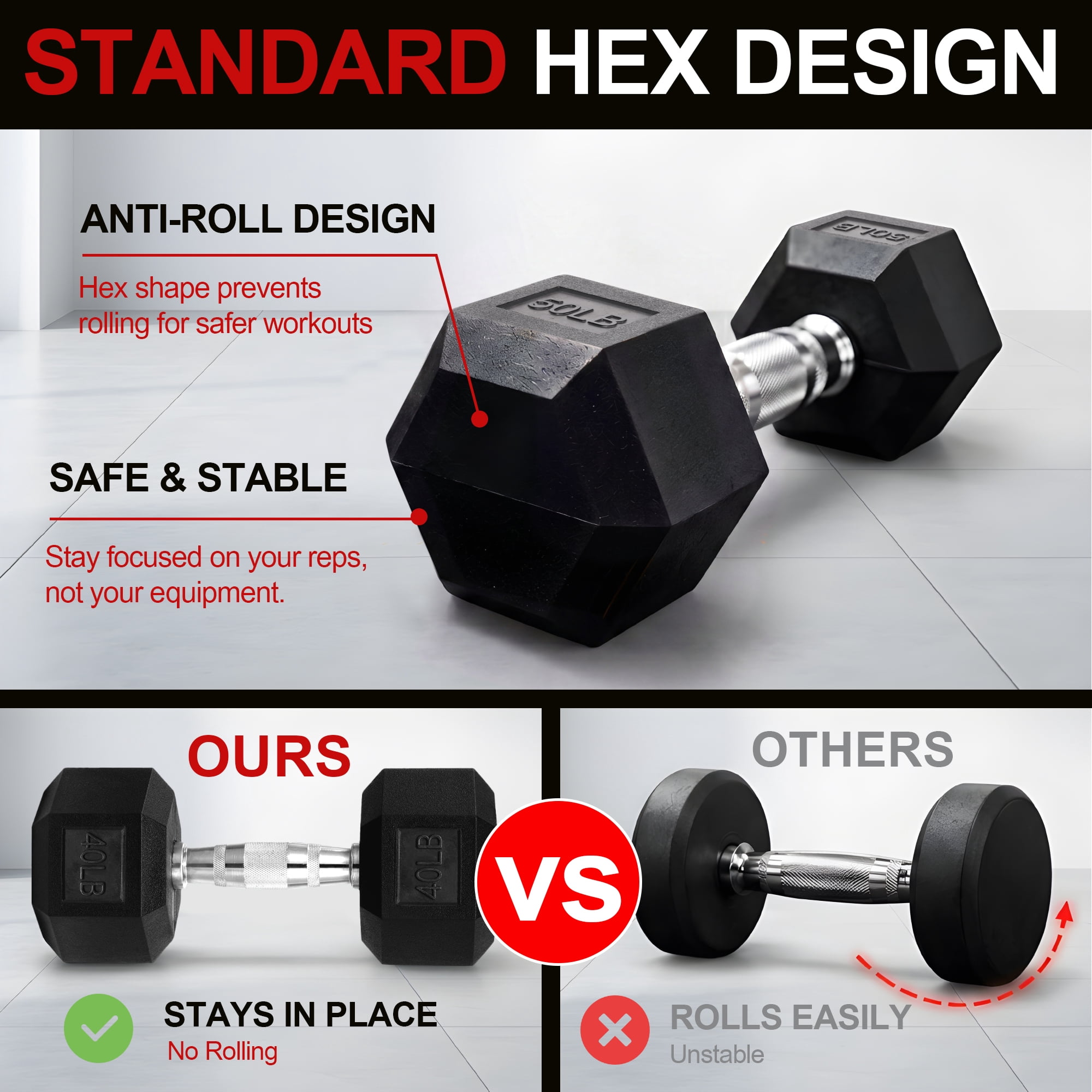 BalanceFrom Rubber Coated Hex Dumbbell Set, 150 lb Total, 5–25 lb Pairs for Home Gym Strength Training