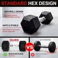 thumbnail image 3 of Flexwave 50 LB Rubber Hex Dumbbells, Set of 2, Non-Slip Grip for Home Gym Strength Training, 3 of 6