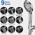 thumbnail image 3 of Hand Shower Shower Head 9 Modes And 2 Meter Hose - Bathroom Showers Water Saving And Flexible Shower Head / Low Water Pressure / Chrome, 3 of 5