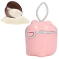 thumbnail image 4 of Contenedores de comida para bebés estilo lindo compactos portátiles confiables duraderos seguros material PP contenedores de almacenamiento de leche para interiores para ANGGREK Otros, 4 of 8