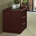 thumbnail image 4 of Hodedah 2-Drawer Nightstand, Mahogany, 4 of 6