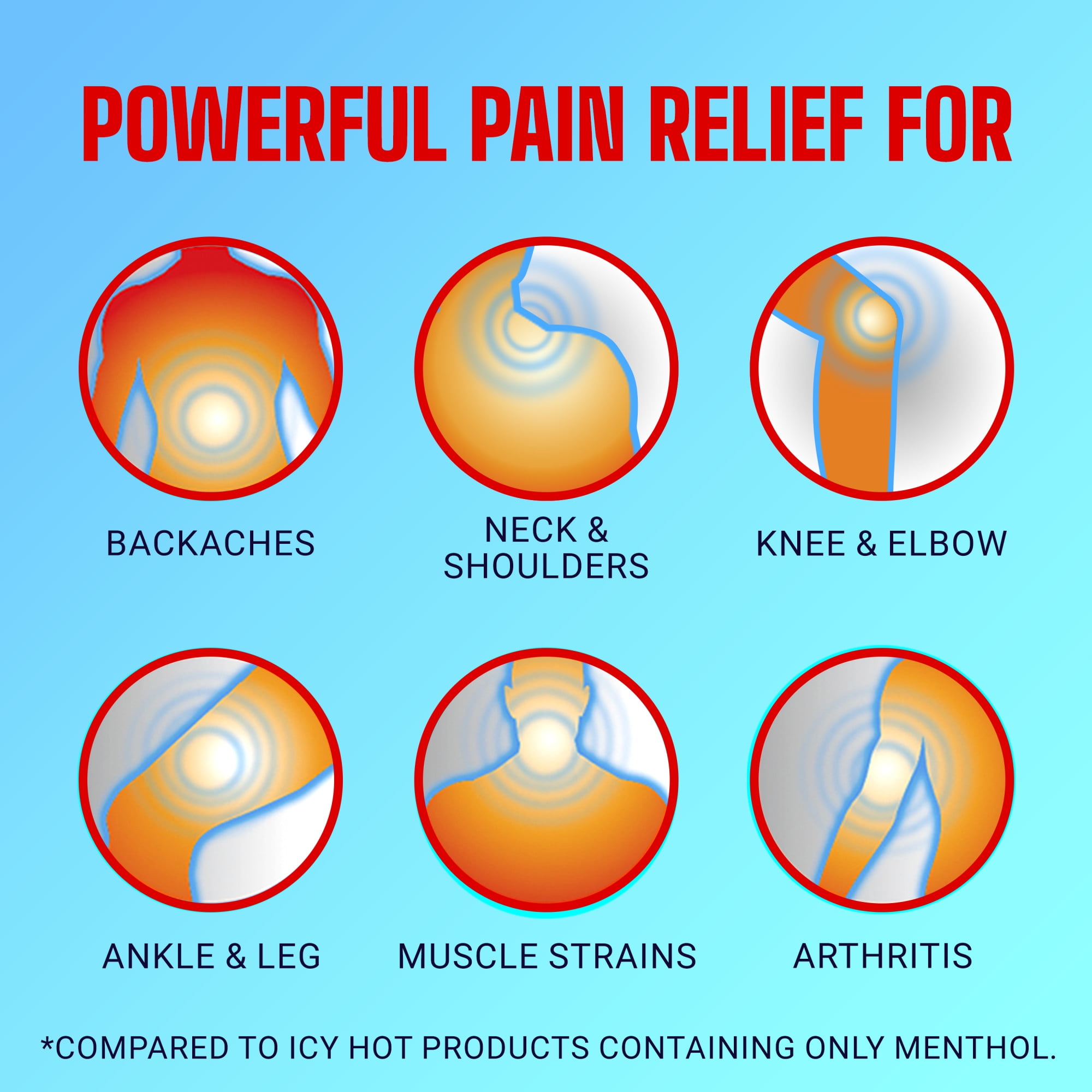 Icy Hot Original Pain Relief Patch Variety Pack, 5 Medium and 5 Large Comfortable Fabric Patches With Menthol 5%, Contrast Therapy for Backaches, Joints, Muscle Strains and Arthritis, 10 Count