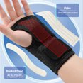 thumbnail image 1 of LJNYFDC Support de Poignet Compression Attelle de Poignet Ajustable Attache Trou pour Pouce Design Respirant Soulagement du Canal Carpien Support 1 Pce, 1 of 6