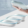 thumbnail image 2 of Orthotic High Cushion Insole - Arch Support, Plantar Fasciitis & Flat Feet Relief (2 Pairs, Black, 3.5cm), 2 of 4