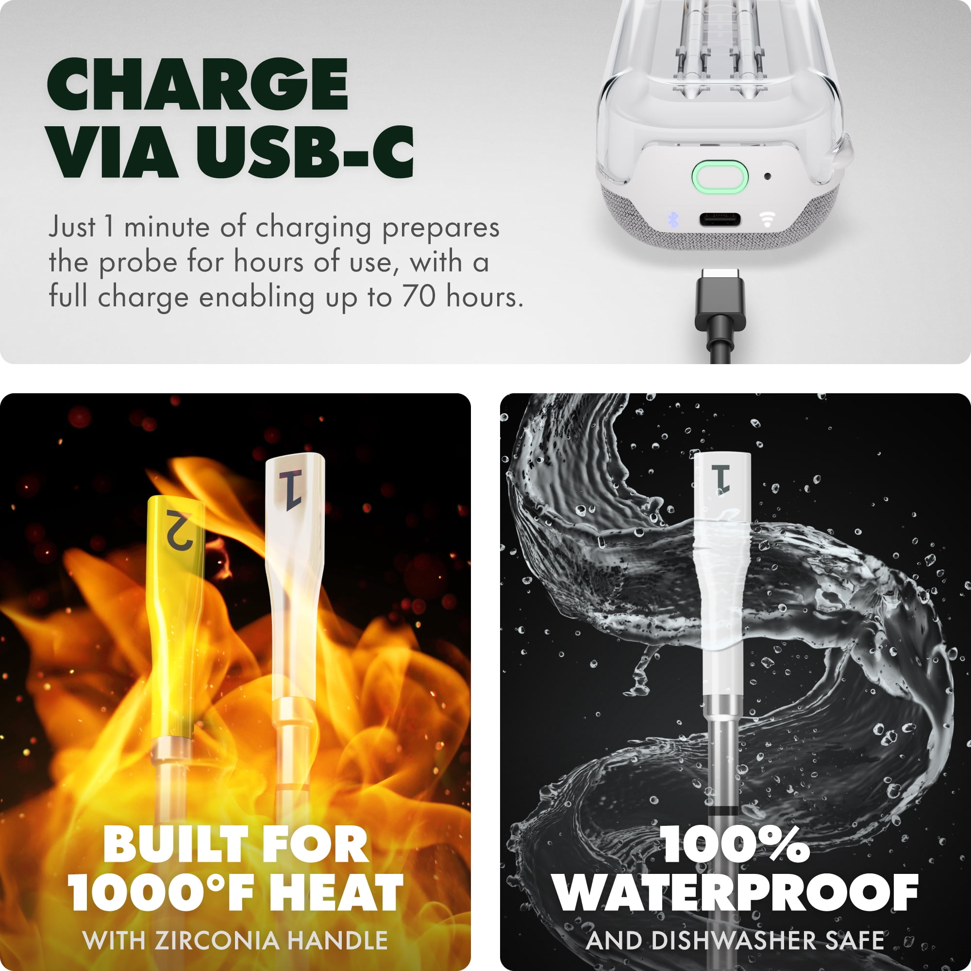 iQ Sense by CHEF iQ Smart Wireless Thermometer, WiFi Unlimited Range, 5 Sensors, 2 Ultra-Thin Probes - 2025 Version, Gen 3