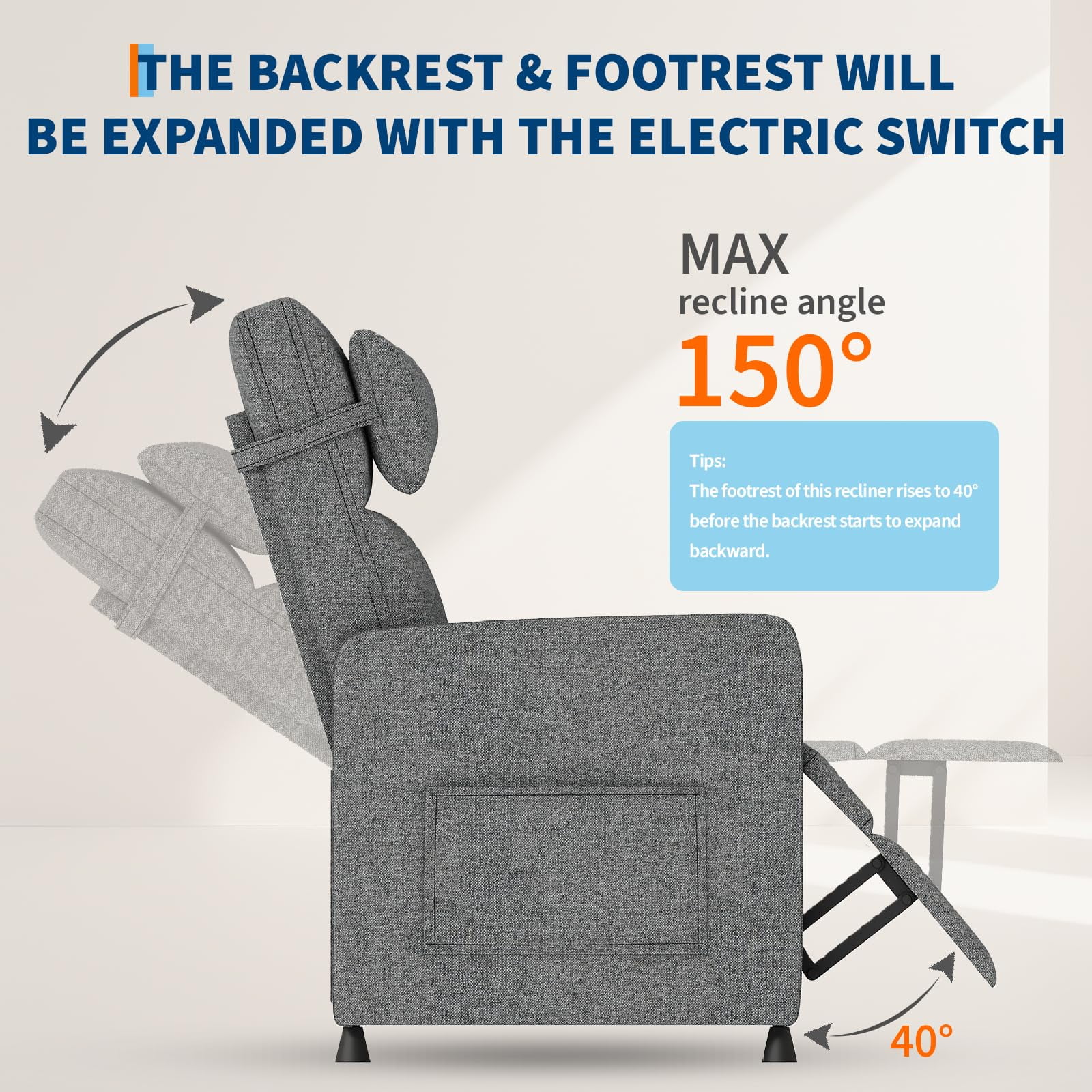 Power Recliner Chair with Adjustable Electric Recliner, Ergonomic Overstuffed Rocking Sofa with 2 Side Pockets & USB Port for Living Room, Bedroom,Gray