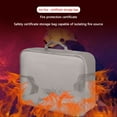 thumbnail image 6 of Fridja Document File Information Fireproof Storage Bag Travel Multi-functional Waterproof And Fireproof Storage Soft Box, 6 of 9