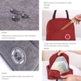 thumbnail image 5 of LNKOO Reusable Insulated Lunch Bag Lunch Tote Box with Front Pocket Zipper Closure for Woman Man Work Picnic or Travel, 5 of 8