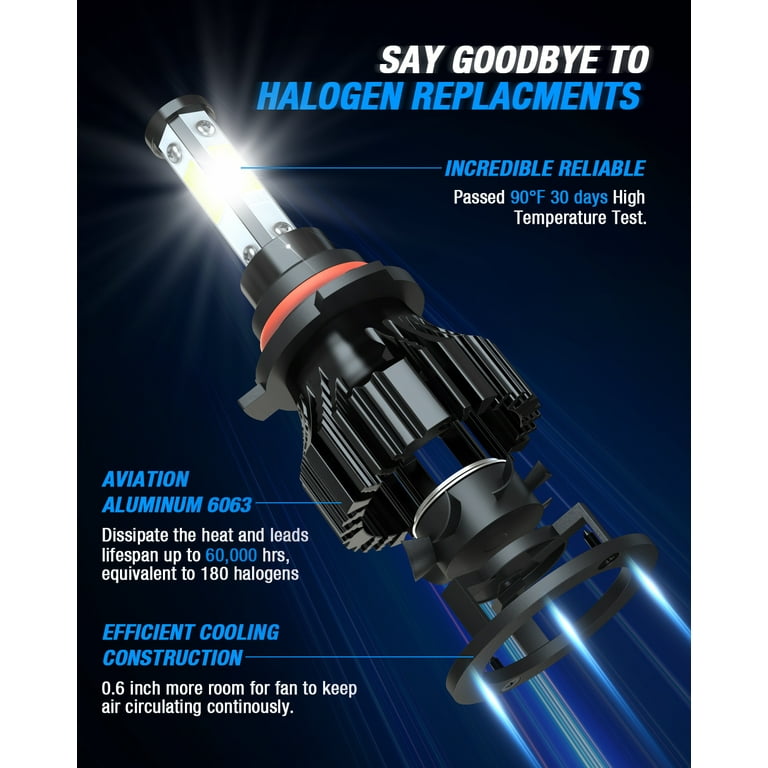 For Hyundai Elantra 2021 LED Headlight Bulbs 4 Sides HB3 9005 High&Low Beam 2pcs