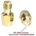 thumbnail image 3 of SMA WiFi Adapter, 10-Pack SMA Male to RP-SMA Female Adapter Connector RFAdapter for LTE Router, WiFi Antennas, FPV, 3 of 5