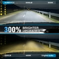 thumbnail image 3 of For Nissan Sentra 2013-2019 4pc LED Headlights High Low Beam Bulbs Combo 6000K Super Bright Plug-N-Play, 3 of 12