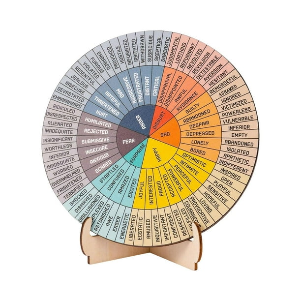 Rueda de emociones con soporte, regalo de psicología redondo, tabla de emociones de madera, decoración de escritorio para sala de estar y orientación
