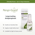 thumbnail image 4 of Antitranspirante Perspi-Guard  Fuerza Máxima Spray 30ml - Sudoración Excesiva Corporal (Hiperhidrosis) / HYPERsolutions, 4 of 5