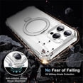 thumbnail image 3 of Funda para iPhone 16 Pro Max con borde ondulado pequeño, compatible con MagSafe, transparente, anticaída, de PC+TPU., 3 of 5