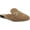 Tan Shearling, variant on INC Womens Gineen Faux Shearling Slip On Mules