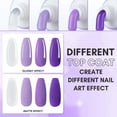 thumbnail image 4 of Makartt Poly Nail Gel Kit-Purple Nail Extension Gel Acrylic Gel Nail Kit with Slip Solution Dual Forms Top Base Coat All-in-One French Set, 4 of 13