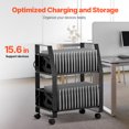 thumbnail image 2 of KFFKFF Laptop Cart, 32 Device Mobile Open Charging Station, Up to 15.6 in Screen Size, Office and Classroom Mobile Charging Cart, for Chromebook, Tablet and Laptop, 2 of 9