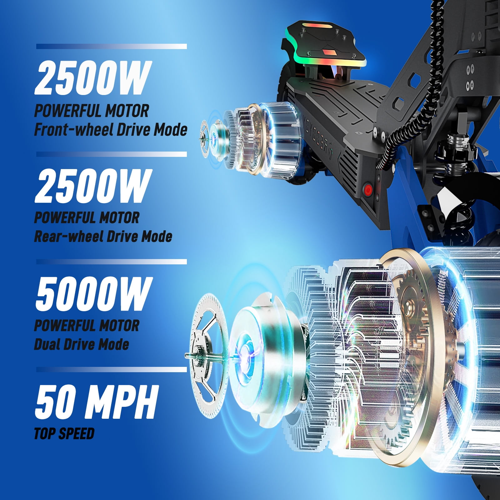 JUN LING Off Road Electric Scooter Adults - 5000W Motor, 50MPH Max Speed, 55Miles Range, 10.5" Tires, Fast E Scooter with App & NFC