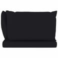 thumbnail image 4 of Mixfeer Pallet Sofa Cushions 3 pcs Black Fabric, 4 of 6