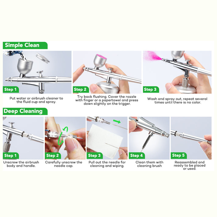 Aerograph Tattoo Airbrush AG-182 Set 0.5mm