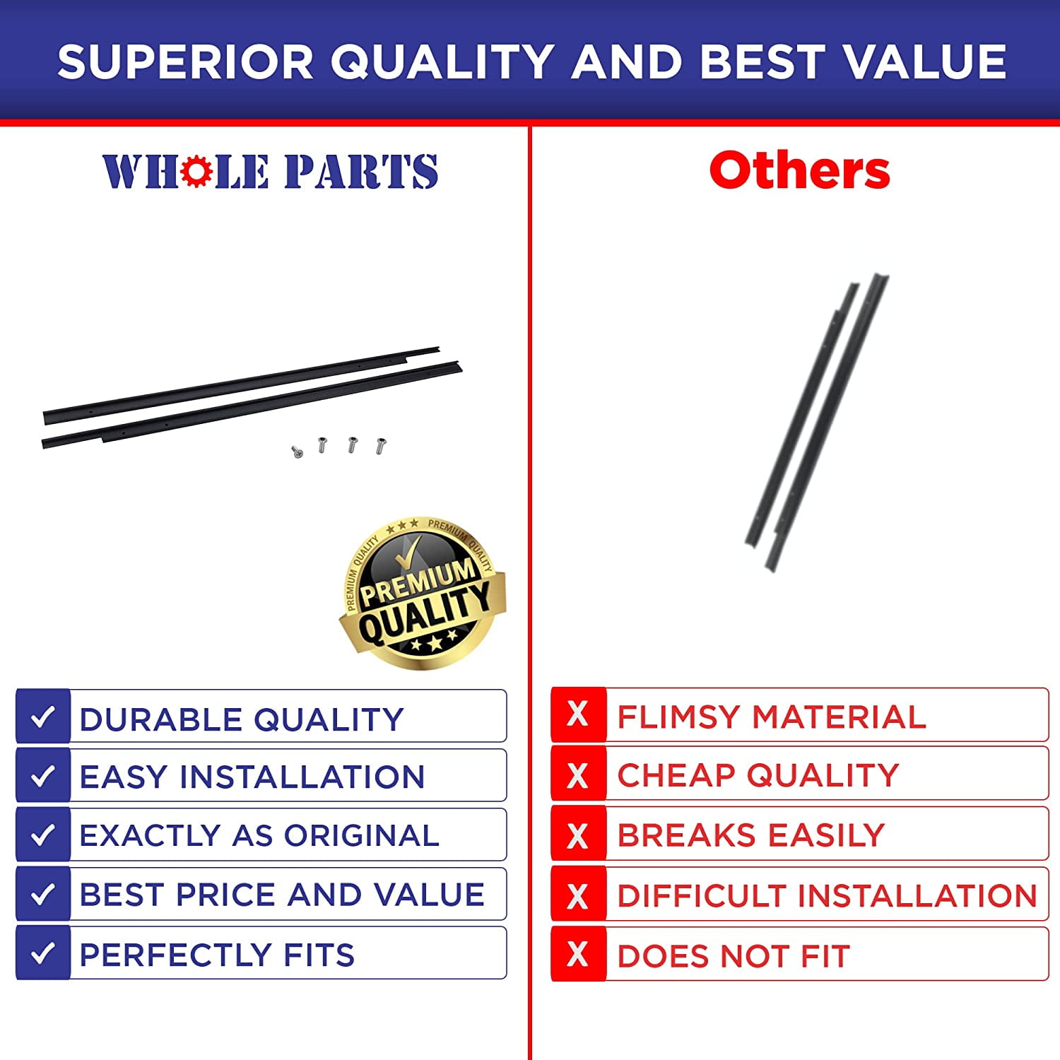 Whole Parts 00740617 Dishwasher Cabinet Side Seals/Trim Strip Kit - Replacement & Compatible With Some Bosch, Kenmore and Thermador Dishwashers