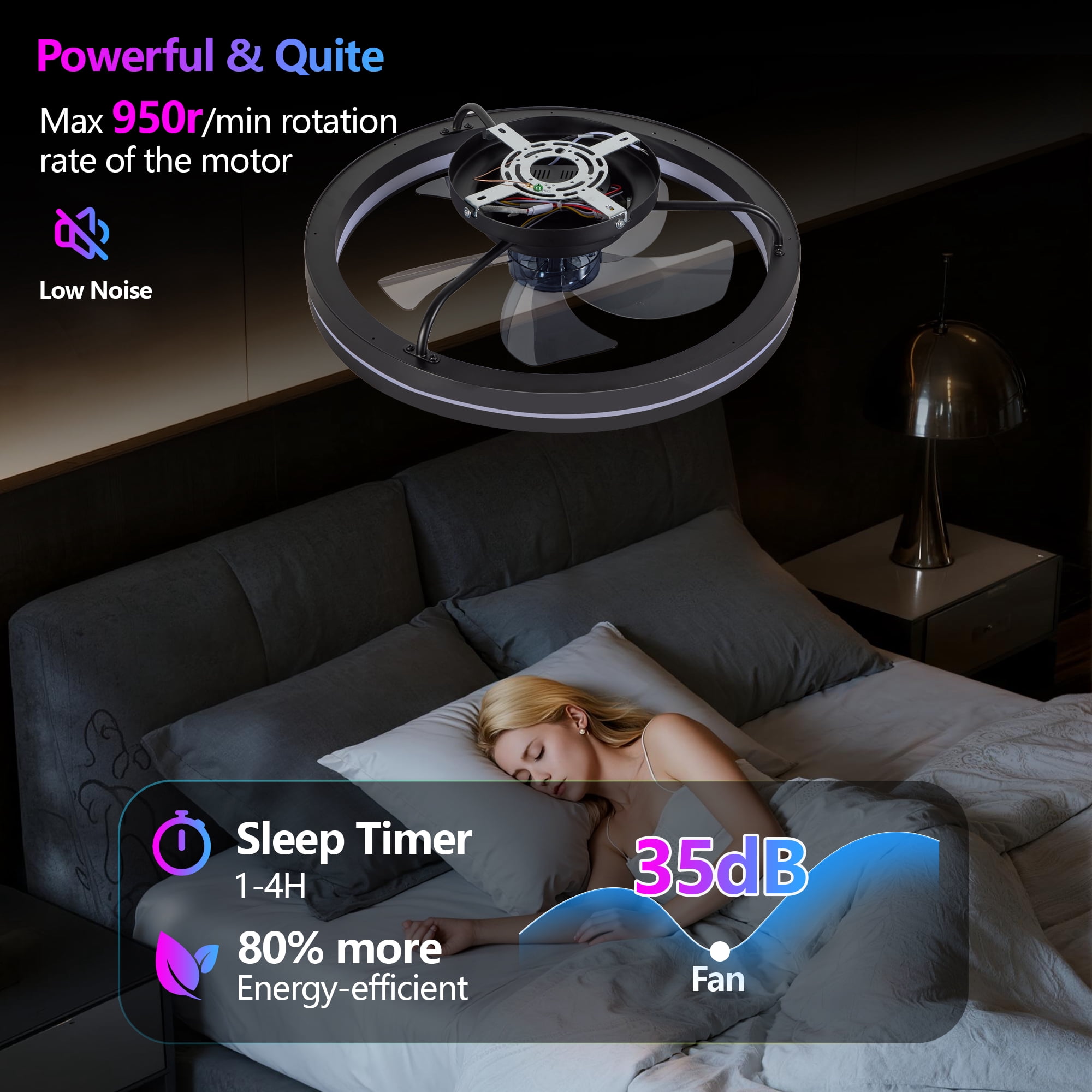 Miniyam 19" RGB Ceiling Fan with Lights and Remote Control, 6 Speed Low Profile Ceiling Fans with Lights, 3 CCTS Modern Bladeless Fandelier, Black