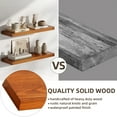 thumbnail image 4 of 23.5 in Solid Wood Floating Shelves Wall Mounted Shelves, Distressed Walnut Color, Set of 2, 4 of 7