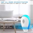 thumbnail image 2 of 6 Pack Electronic Mosquito Repellent Devices Plug In Pest Control Ultrasonic Insect Repeller for Indoor Use Home Office Garage Kitchen Bedroom Living Room, 2 of 8