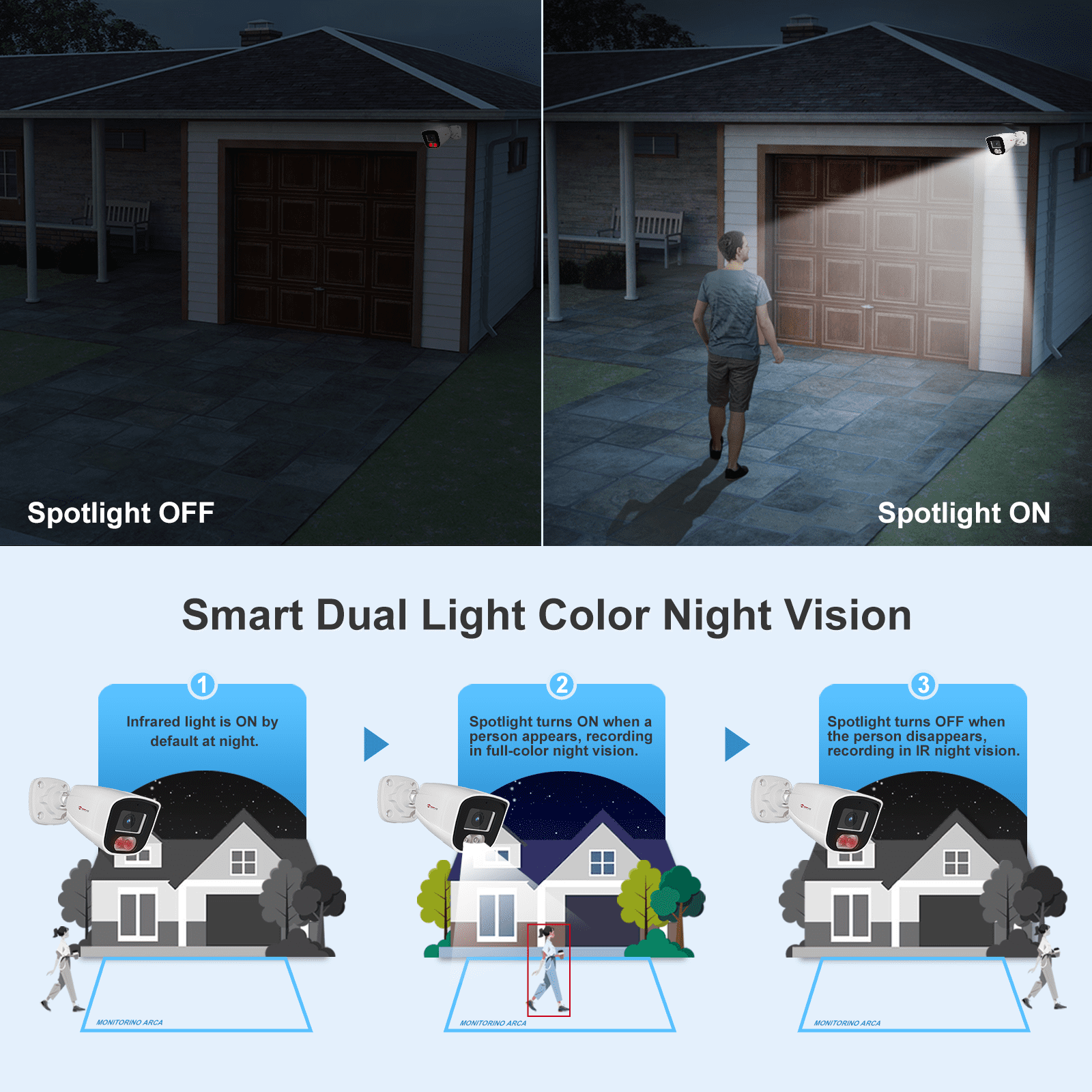 Anpviz 4MP Outdoor PoE IP Security Camera with AI Human Detection & Color Night Vision, Built-in Mic, IP66 Weatherproof, NDAA Compliant, Wired Bullet Camera