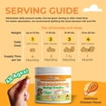 thumbnail image 6 of Advanced Hip and Joint Support for Dogs (120) – Glucosamine Chews with Green Lipped Mussels for Dogs, Chondroitin, MSM, Turmeric & Hyaluronic Acid – Mobility Soft Chews, 6 of 11