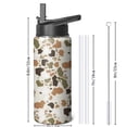 thumbnail image 4 of Camouflage Insulated Stainless Steel Water Bottle with Straw & Cleaning Brush – 18 Oz | Leakproof, BPA-Free, 304 Stainless Steel, Wide Mouth, Travel Mug for Car, Gym, Office, 4 of 5