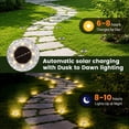 thumbnail image 5 of BLITZWILL Solar Ground Lights Outdoor, 12 Pack Bright LED Solar Pathway Lights Waterproof for Landscape Decoration, Deck Lighting for Garden Walkway Driveway (Warm White), 5 of 8