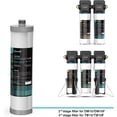 thumbnail image 2 of Frizzlife CB10R Replacement Filter Cartridge for DW10, DW10F, TW10, TW10F, 2 of 4