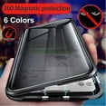 thumbnail image 1 of Privacy Anti Spy Magnetic 360 Protective Case For Iphone 15 Pro Max 14 13 12 11, 1 of 5