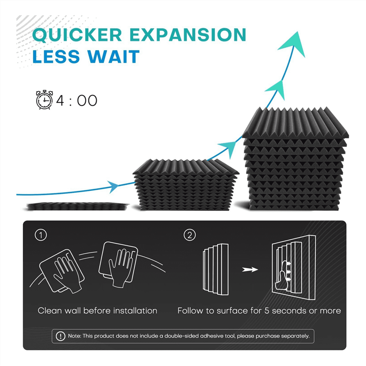 52 Pack Acoustic Foam Panels,1x12x12Inches Sound Proof Panels for Walls, Absorbing Black