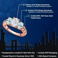 thumbnail image 2 of Gem Stone King 18K Rose Gold Plated Silver White Moissanite and Sky Blue Topaz Filigree Style 3 Stone Ring for Women (2.50 Cttw, Oval 8X6MM and 6X4MM) (Size 5), 2 of 6