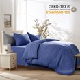 thumbnail image 5 of NEXHOME PRO Duvet Cover Set 100% Cotton Organic Jersey Knit - 3 Pieces Bedding Sets Soft Breathable Comforter Cover with Zipper Closure King Size, Navy Blue (Comforter Not Included), 5 of 5