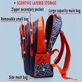 thumbnail image 5 of Toddler School Backpack 3D Comic Schoolbag Waterproof Lightweight Backpack for Elementary Student Schoolbag Kids,Navy, 5 of 5