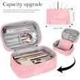 thumbnail image 7 of Makeup Bag, Portable  Bag, Large Capacity Travel Makeup Case Organizer,Stylish Denim-Look Toiletry Bag for Women Girls With Handle and Removable Pouch, 7 of 7