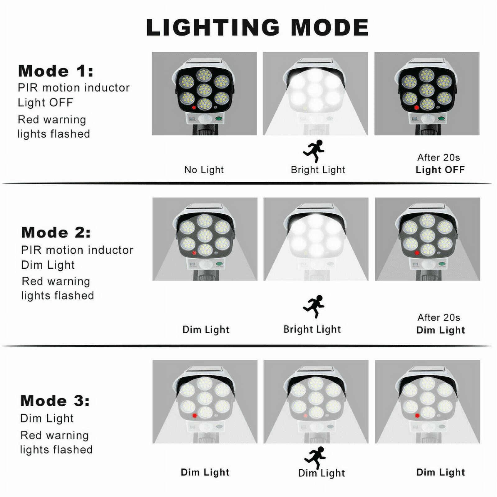 Boost Your Home Security With 77 LED Outdoor Solar Motion Sensor Flood Light!