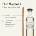 thumbnail image 3 of LAFCO New York Reed Diffuser Refill, Star Magnolia - 8.4 oz, 3 of 6