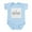 Sky Blue, variant on CafePress - This Is My Poker Face Infant Bodysuit - Baby Light Bodysuit, Size Newborn - 24 Months