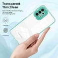 thumbnail image 6 of SaniMore for Samsung Galaxy A73 5G Case Slim Transparent [Not Yellowing Technology], Rugged PC & TPU Bumpers Built-in Detachable Lens Protector Shockproof Protective Cover, Green, 6 of 7